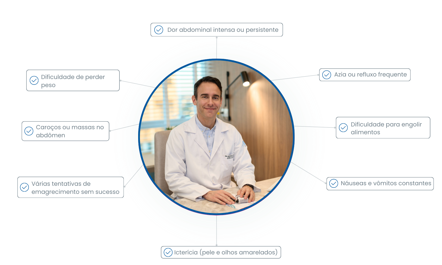 Quando procurar um cirurgião do aparelho digestivo